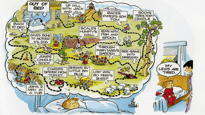 family-circus_footsteps_wide-df0b8eab5e9ee2b4033f50421c920ea4e119ad9d