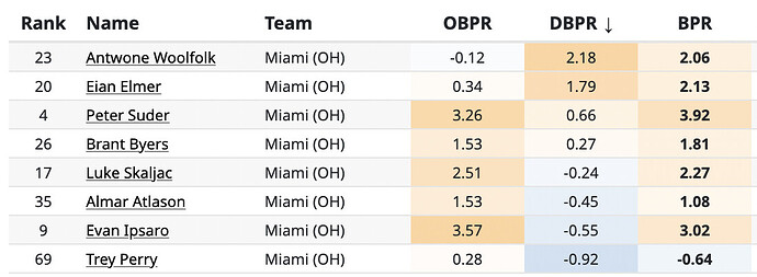 Screenshot 2025-12-16 at 7.54.11 PM